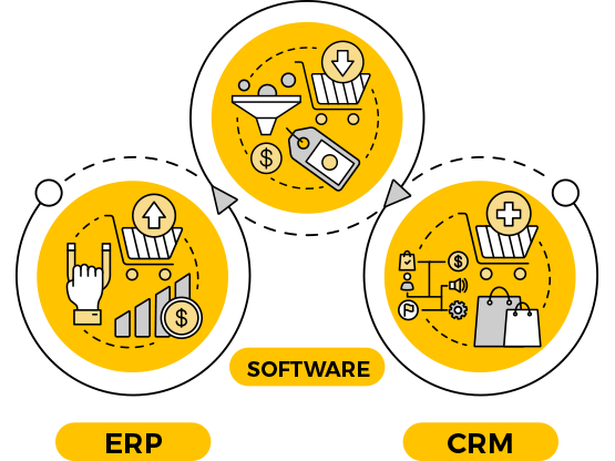 CRM